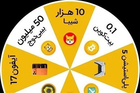 30 عکس تولد خاص