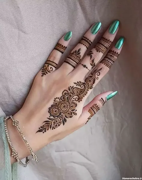  نقشه هنا