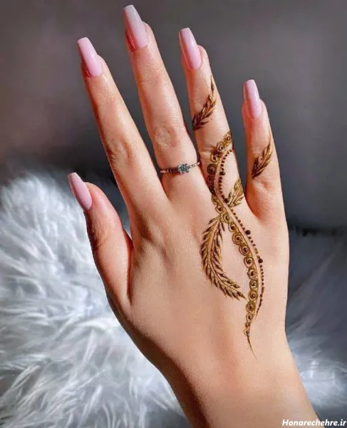  نقشه هنا