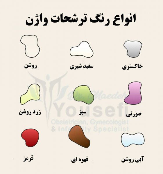  عکس واقعی عفونت قارچی واژن نی نی سایت