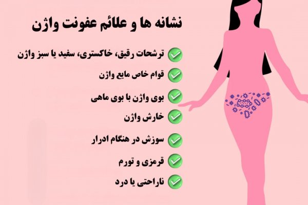  عکس عفونت واژن