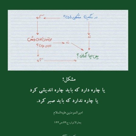  عکس امام علی