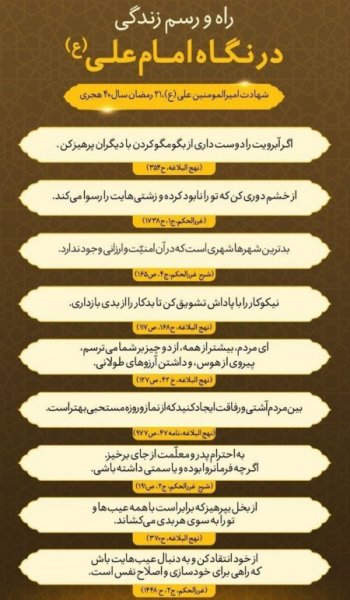  عکس امام علی برای پروفایل