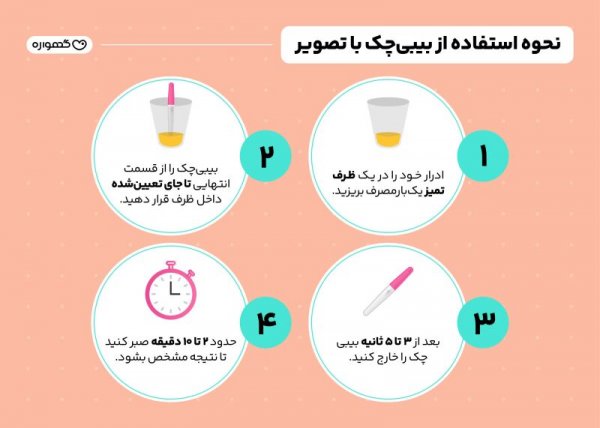  عکس بی بی چک مشکوک