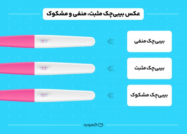  عکس بی بی چک مشکوک