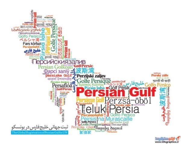  28 پوستر عکس خلیج فارس