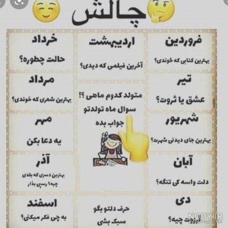  عکس تولد مبارک