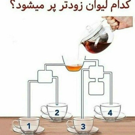  عکس چالش برای پروفایل