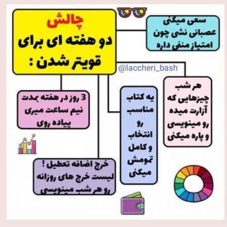  721 عکس موفقیت برای پروفایل