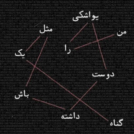  عکس برای دیوار اتاق خواب