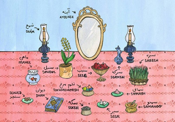  عکس سفره هفت سین کودکانه