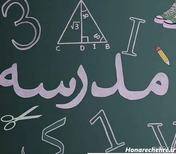  عکس پروفایل برای گروه زبان انگلیسی