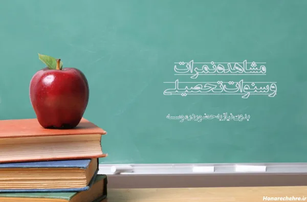  عکس پروفایل زبان انگلیسی