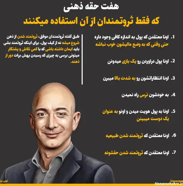  عکس انگیزشی ثروت