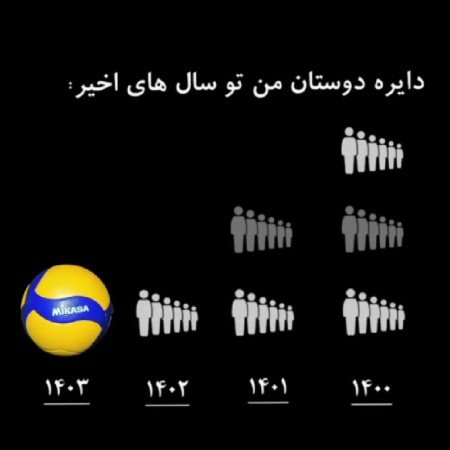  عکس والیبال خفن