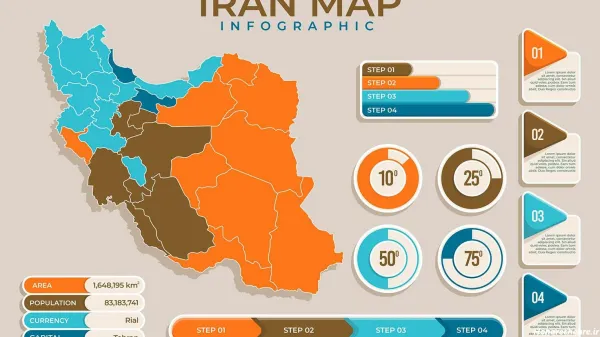  عکس نقشه ایران برای پروفایل