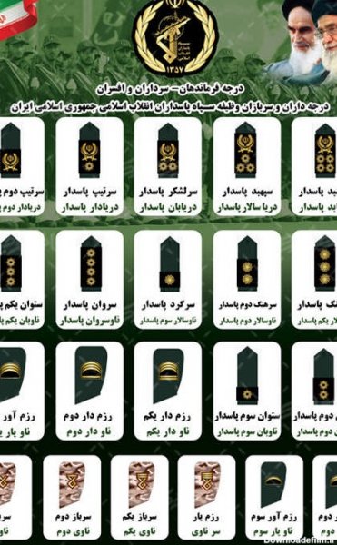 تصویر زمینه نظامی سپاه