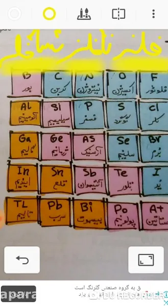  عکس جدول تناوبی