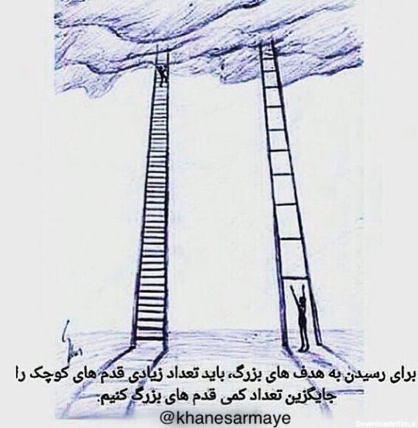  عکس انگیزشی هدف بدون متن