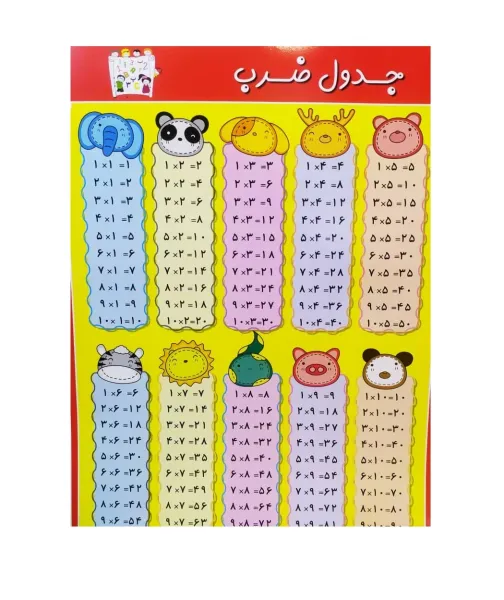  دانلود عکس جدول ضرب