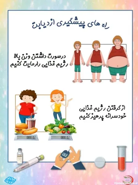  عکس نوشته دیابت