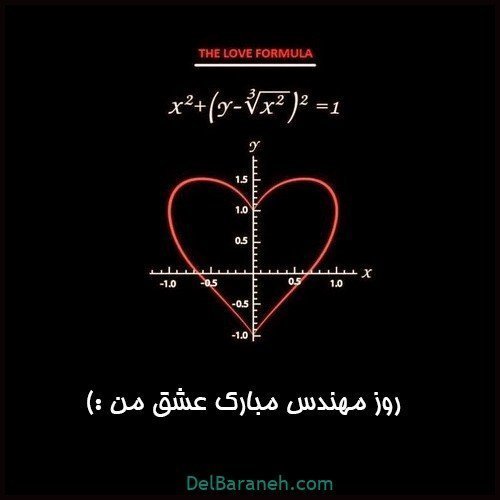 عکس مهندس مرد