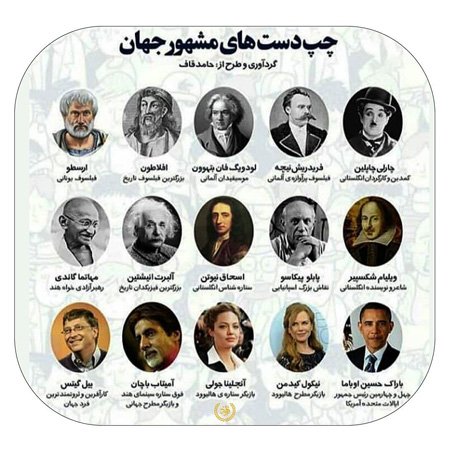 پروفایل روز چپ دست ها